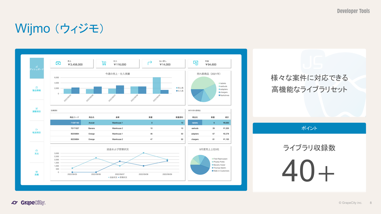 「Wijmo」で作成した業務アプリケーションの画面イメージ