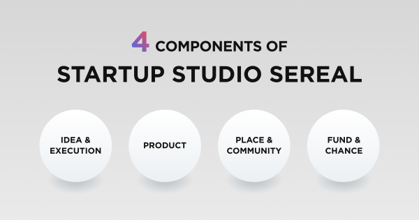 「Startup Studio SEREAL」の4つの機能